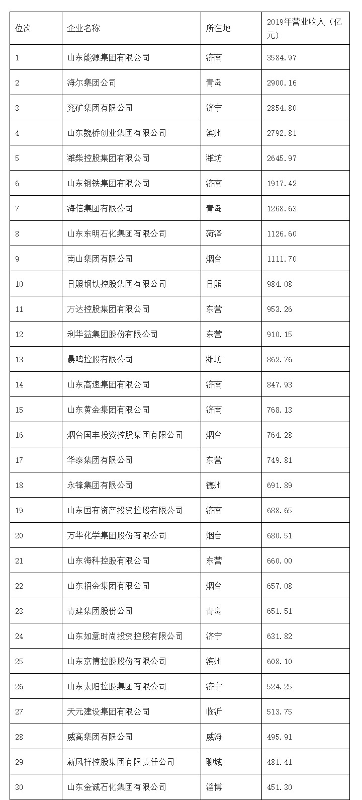 4bdc5f06388f4ec52ca5734801a861c6 888集团电子游戏(中国游)有限公司官网