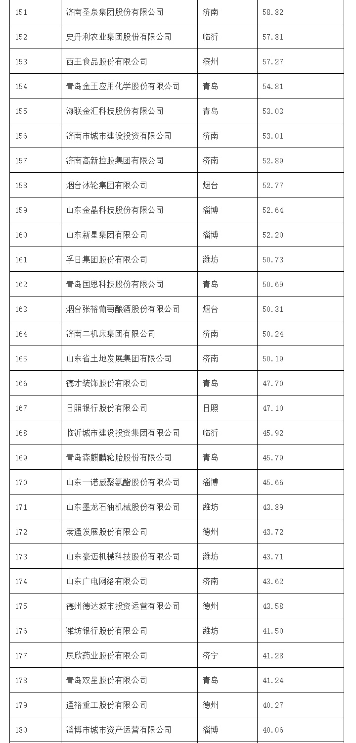 597290f1c04f3b34f47039fd946d7218 888集团电子游戏(中国游)有限公司官网