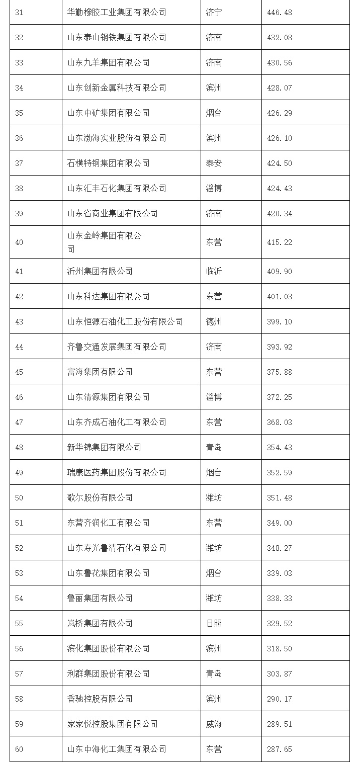 635cd480f1af48543422a9f43d546143 888集团电子游戏(中国游)有限公司官网