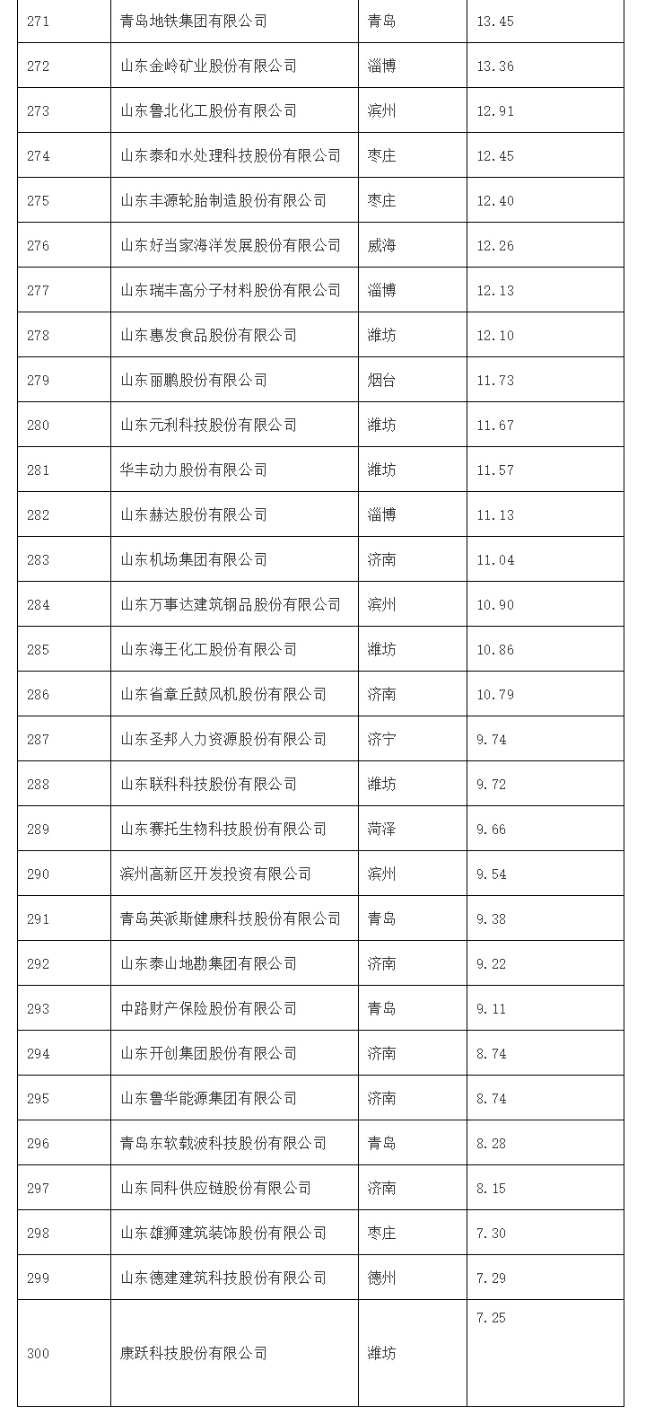 764f3475c3ba9bf49d10ce955f108e02 888集团电子游戏(中国游)有限公司官网