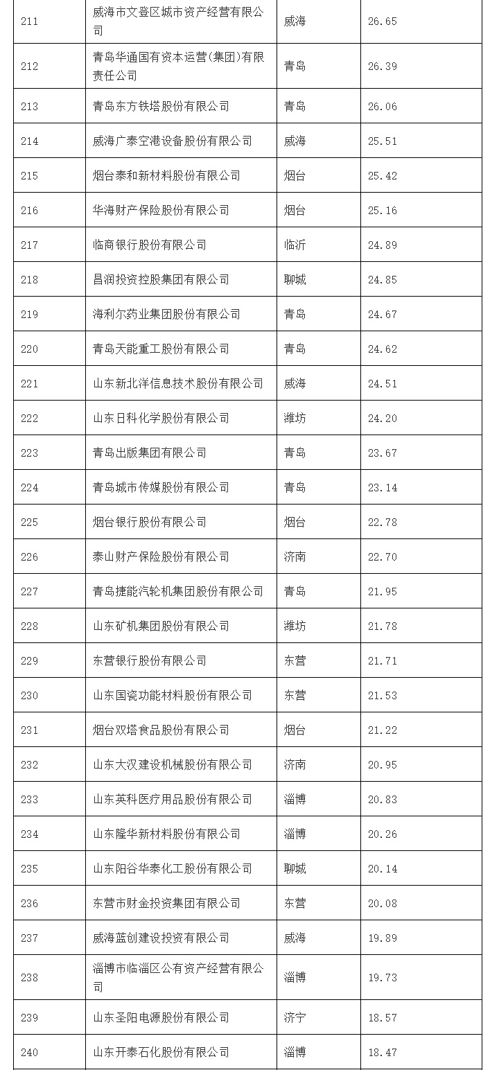 8dbeefd5597a94c42716c3252c03fe4f 888集团电子游戏(中国游)有限公司官网