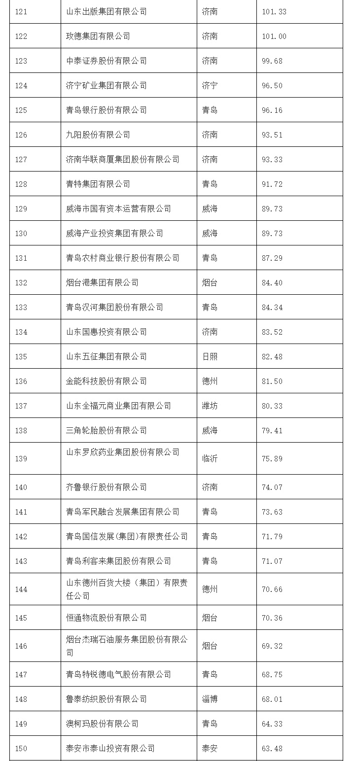 9876f4e7f0cc1e0c4ccfc7d8966ede5e 888集团电子游戏(中国游)有限公司官网