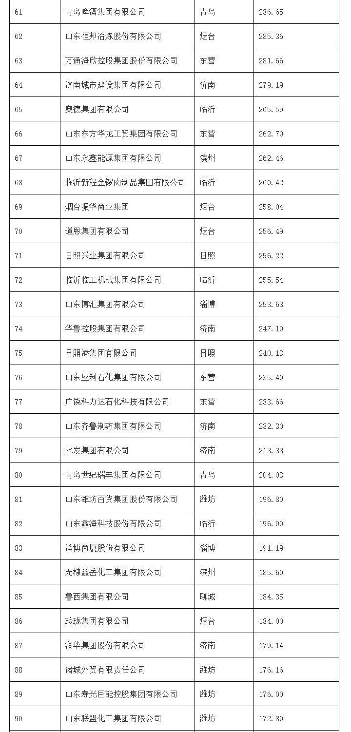 b5f8660bbcc2954aab1d14e1bddc91e0 888集团电子游戏(中国游)有限公司官网