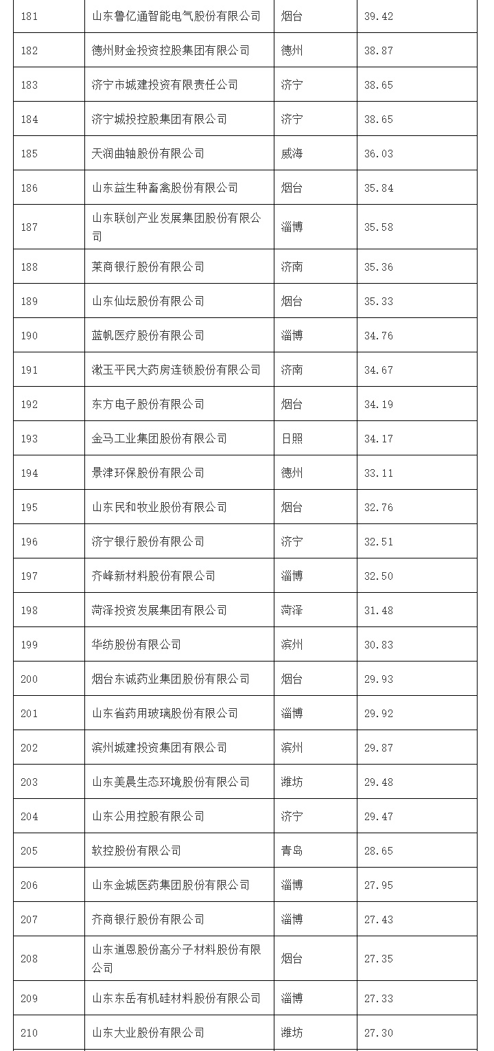 c54187fc0e59e45f3b05c2e9525857ff 888集团电子游戏(中国游)有限公司官网