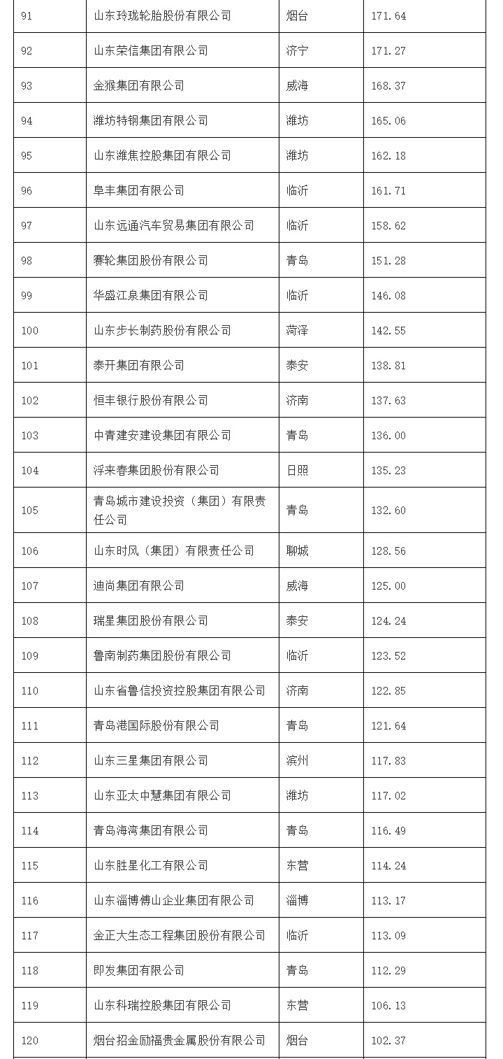 e108bba708db1c09de8d781b7fa99fc9 888集团电子游戏(中国游)有限公司官网